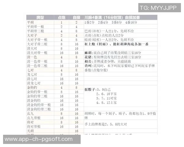 麻将胡了怎么收费-麻将胡了如何收费,规则与策略解析-麻将胡了怎么收费 麻将胡了怎么收费-麻将胡了如何收费,规则与策略解析-麻将胡了怎么收费